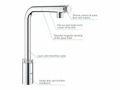 GROHE Küchenarmatur Minta Smart Control -Angebote Bad & Sanitär Store 136534370 xxl