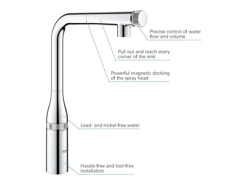GROHE Essence Smart Control 2 GROHE Essence Smart Control – Bild 2