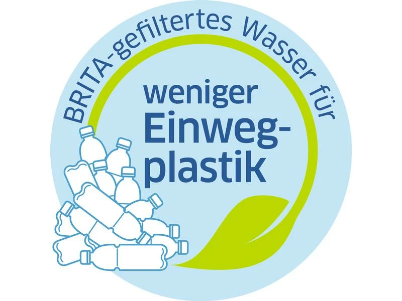 BRITA Kartusche P1000 Filtert bis zu 1200 l Wasser 2 BRITA Kartusche P1000 Filtert bis zu 1200 l Wasser – Bild 2