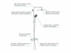 GROHE Duschsystem Vitalio EcoJoy 310 -Angebote Bad & Sanitär Store 194328318 xxl