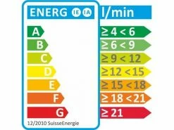 NEOPERL Wassersparset Cascade SLC AC 14-teilig, M22 / M24 11 NEOPERL Wassersparset Cascade SLC AC 14-teilig, M22 / M24 -Angebote Bad & Sanitär Store 219388151 xxl 3