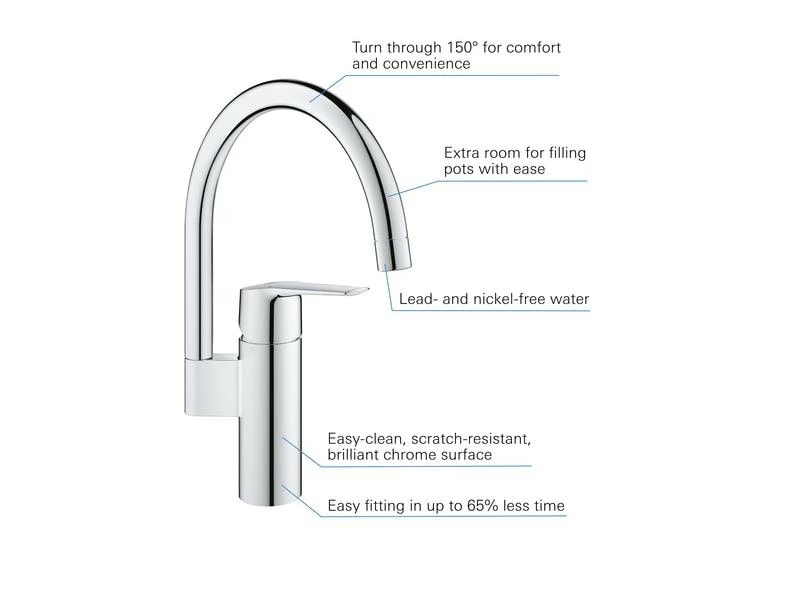 GROHE Küchenarmatur QuickFix Start Hoher Auslauf 5 GROHE Küchenarmatur QuickFix Start Hoher Auslauf – Bild 5