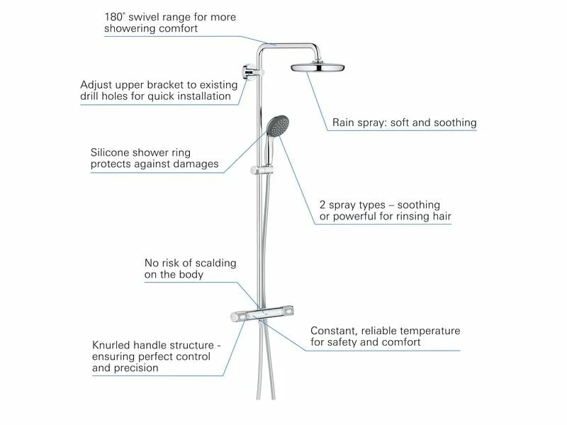GROHE Duschsystem Vitalio Start 210 mit Aufputz-Thermostat, 153 mm 3 GROHE Duschsystem Vitalio Start 210 mit Aufputz-Thermostat, 153 mm – Bild 3