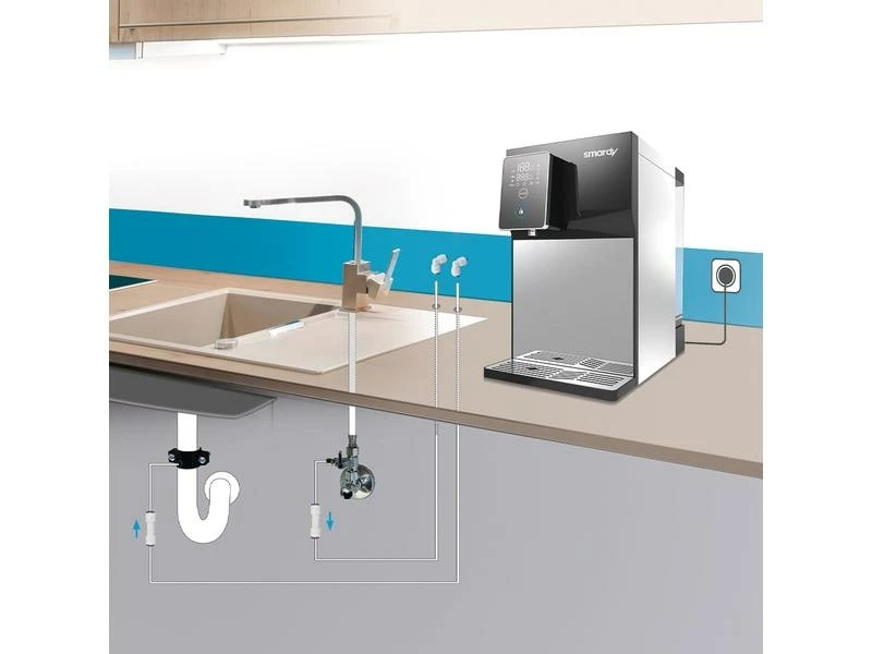 Smardy blue Anschluss-Set 2 Smardy blue Anschluss-Set – Bild 2