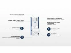 GROHE WC-Set Solido Euro Keramik 5in1 1.13 m Bauhöhe 5 GROHE WC-Set Solido Euro Keramik 5in1 1.13 m Bauhöhe -Angebote Bad & Sanitär Store 245003547 xxl