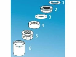 Strahlregler AquaClic Inox Pur 7 Strahlregler AquaClic Inox Pur -Angebote Bad & Sanitär Store 53752531 xxl