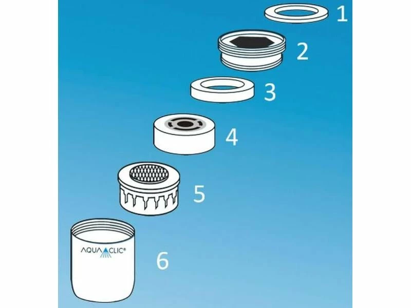 Strahlregler AquaClic Inox Pur 4 Strahlregler AquaClic Inox Pur – Bild 4