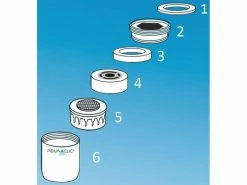 Strahlregler AquaClic Le Grand Bleu -Angebote Bad & Sanitär Store 53760543 xxl