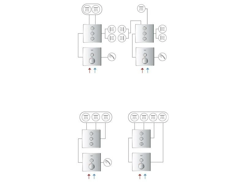 GROHE Duscharmatur Grohtherm SmartControl 43 mm, Chrom 2 GROHE Duscharmatur Grohtherm SmartControl 43 mm, Chrom – Bild 2