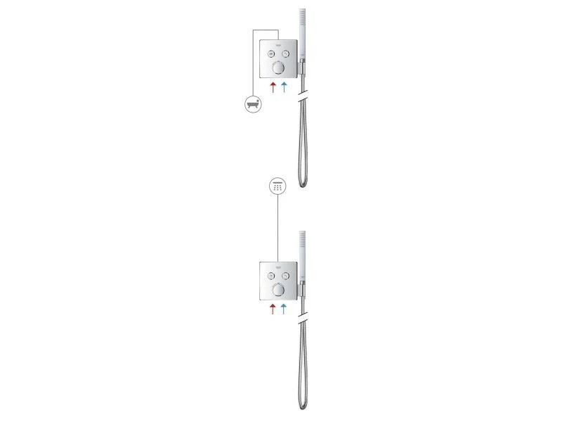 GROHE Duscharmatur Grohtherm SmartControl 43 mm, mit Brausehalter 3 GROHE Duscharmatur Grohtherm SmartControl 43 mm, mit Brausehalter – Bild 3